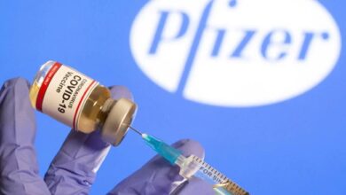 Photo of Pfizer Says Vaccine 95% Effective In Final Trials With No Safety Concerns.